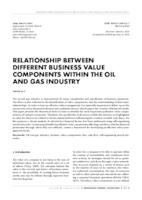 RELATIONSHIP BETWEEN DIFFERENT BUSINESS VALUE COMPONENTS WITHIN THE OIL AND GAS INDUSTRY